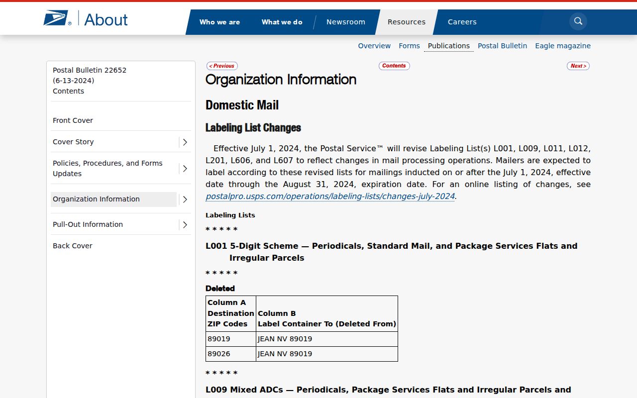 Huntsville ZIP code directory USPS postal routing reference